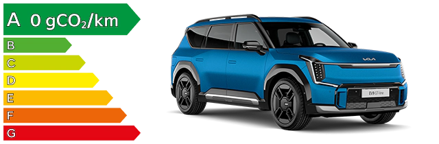 polluscore_kia_ev9