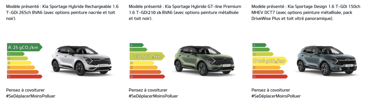 conso-sportage-1280x366